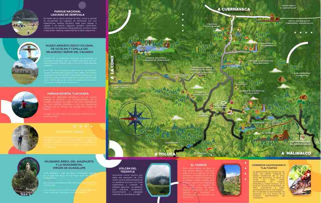 Guía Turística Oculian